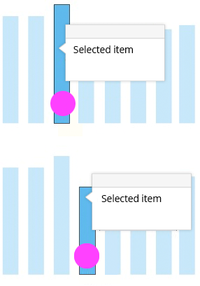 Popover in single-selection mode