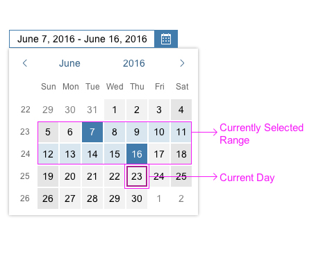 Clickable areas: The dates November 9–17 are selected, and November 27 is shown as the current day