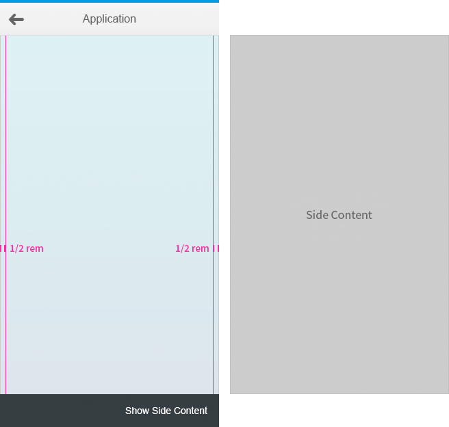 Basic layout of the dynamic side content – Size S / side content