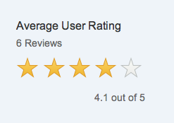 Header Facet - Rating Indicator Facet with Aggregated Rating