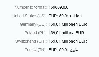 Formatting Numbers - Currency long million