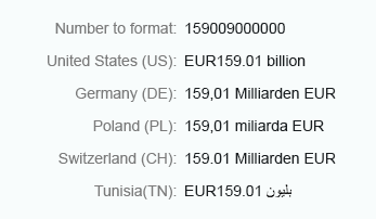 Formatting Numbers - Currency long (billion)