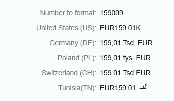 Formatting Numbers - currency short (thousand)