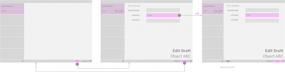 Draft Handling - edit_flow_-_split_screen