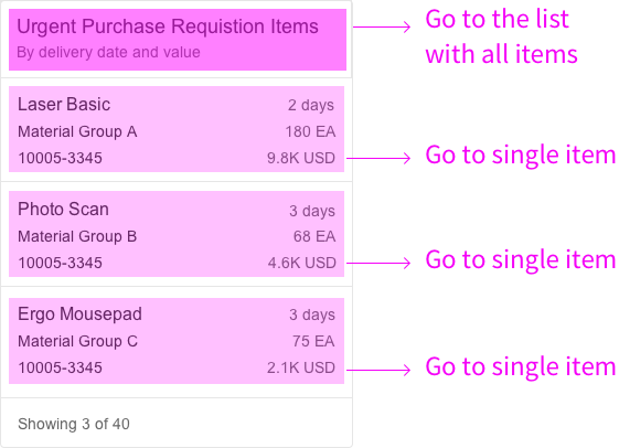 Interaction for a an object group card