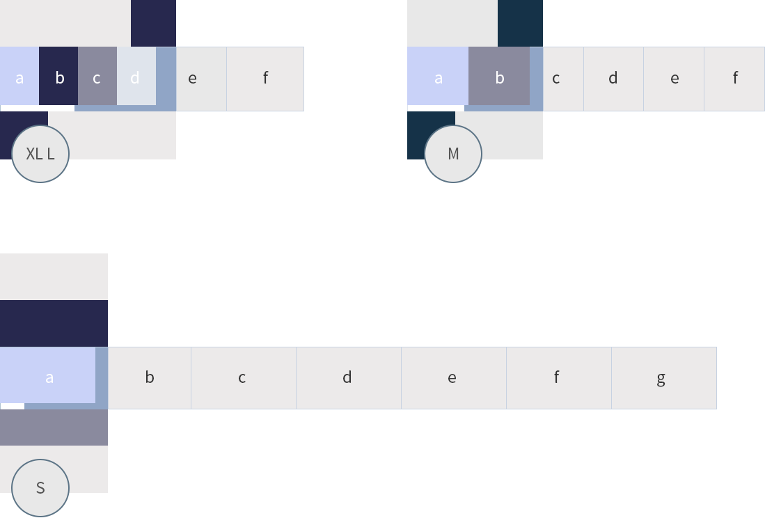 Responsive behavior of a section with horizontal scrolling