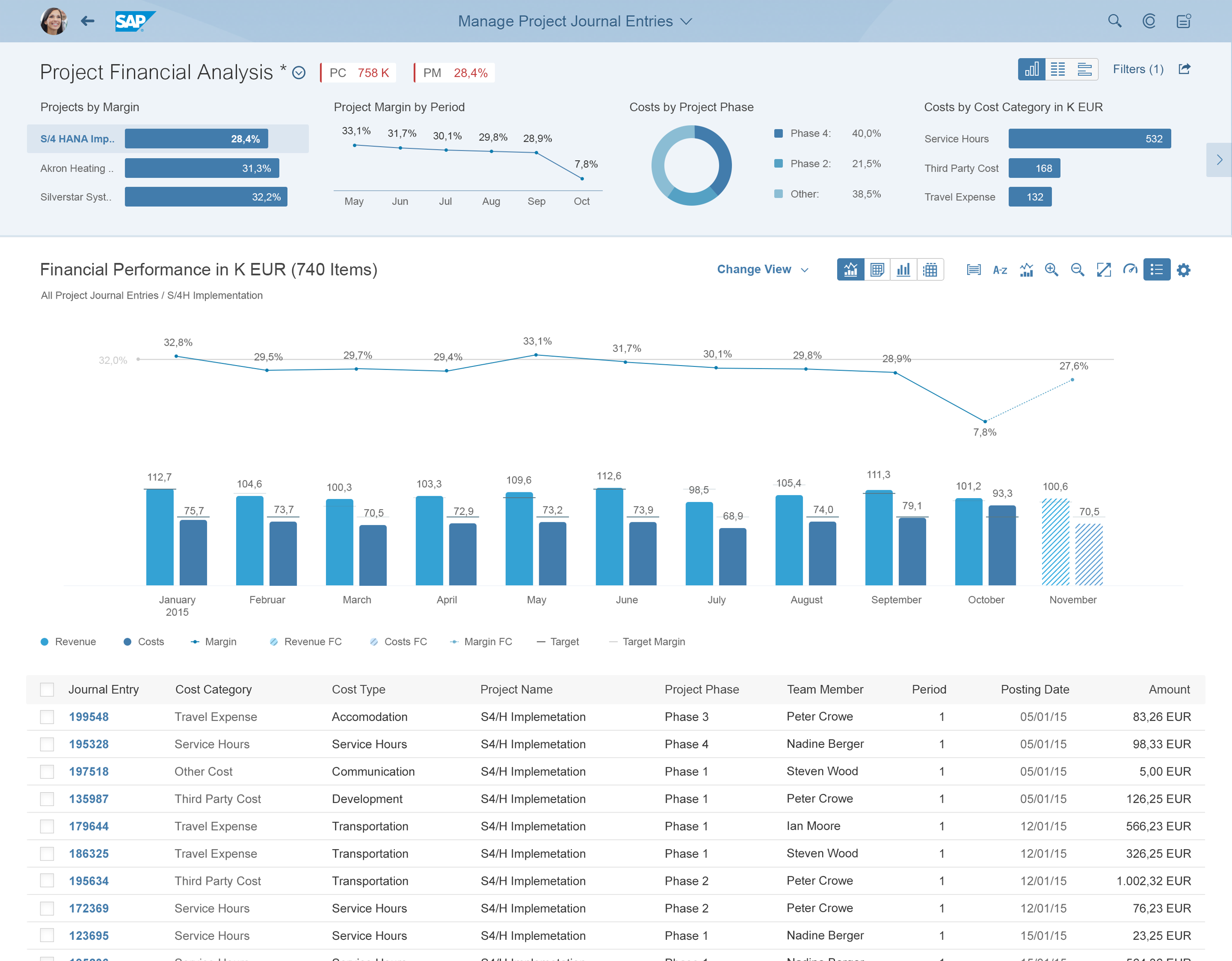 Analytical list page - Size L