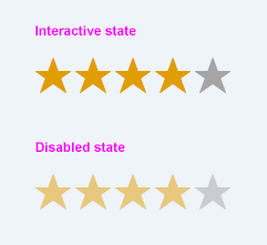Types of rating indicator: Interactive and disabled