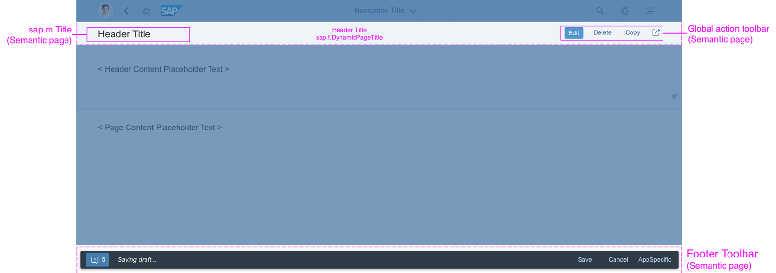 Semantic page structure