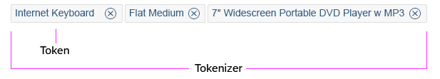 Tokens with a surrounding tokenizer 