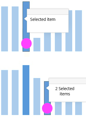 Popover in multiselection mode