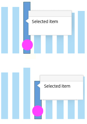 Popover in single-selection mode