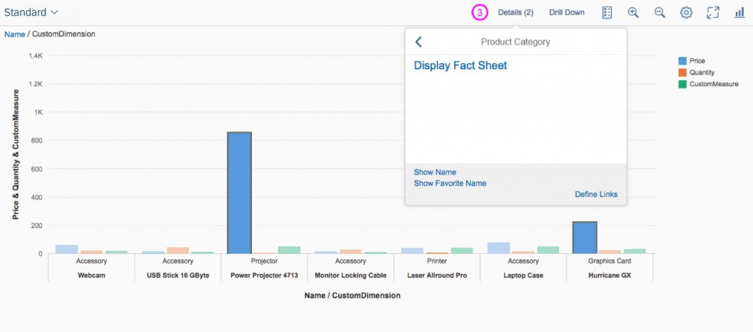 Smart Chart - Interaction for the 'Details' Popover