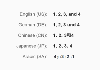 Comma-separated lists in different languages