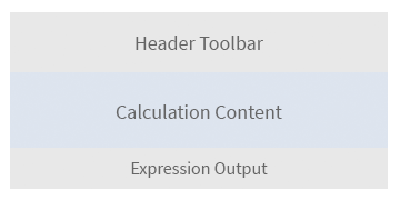 Header toolbar + visual editor + textual editor (default)