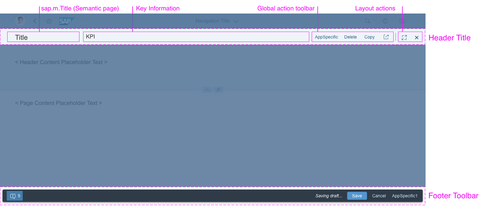 Semantic page structure