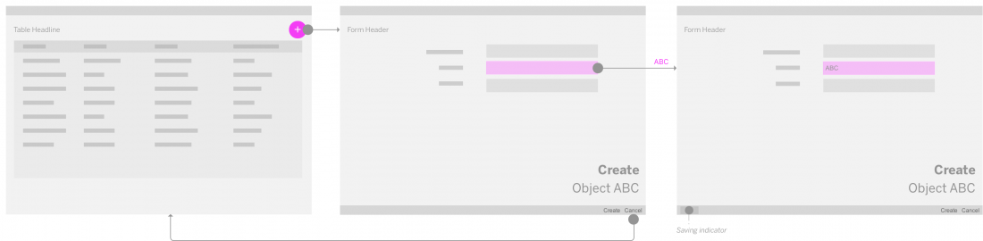 Draft Handling - create_flow_-_full_screen - 1.50