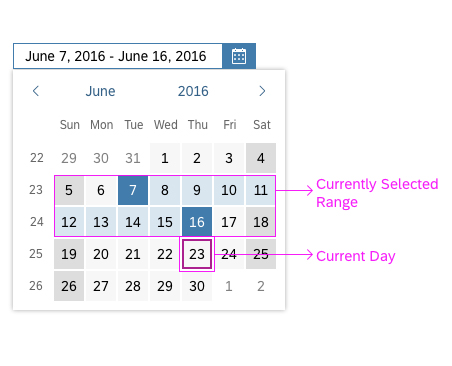 The dates June 7–16 are selected, and June 23 is shown as the current day