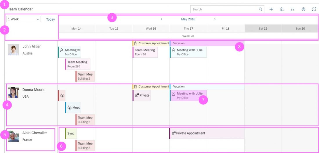 Parts of the planning calendar