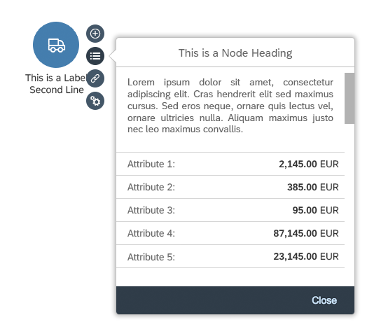 Node interaction showing 'More' menu and 'Details' popup