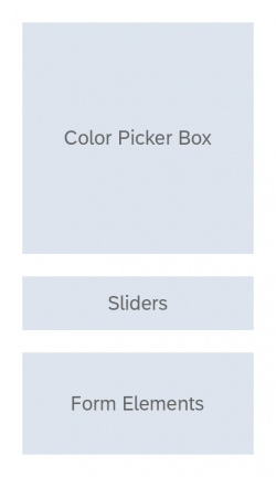 Schematic visualization of the color picker