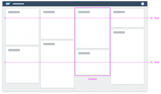 Fixed card layout – Grid