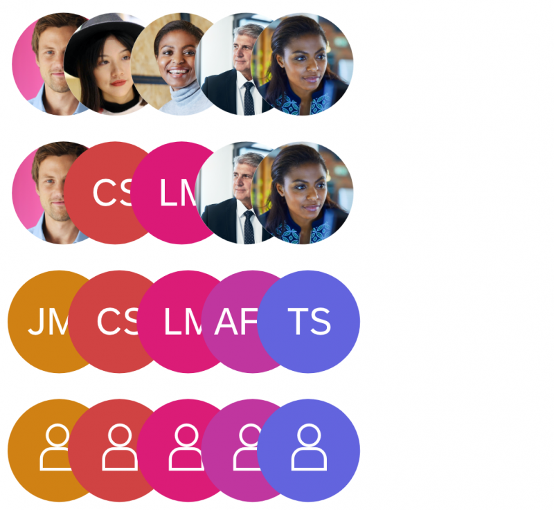Variants for the group type (user's image, initials, placeholders)