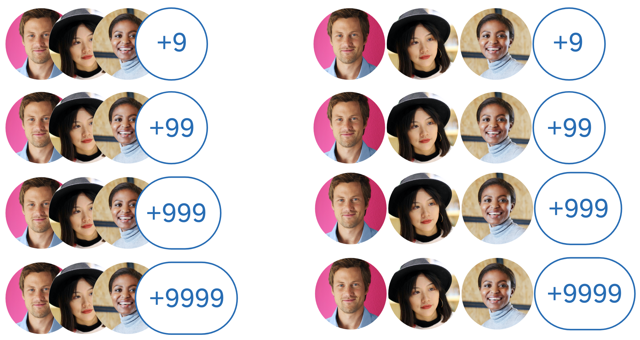 Avatar groups with a different number of avatars inside