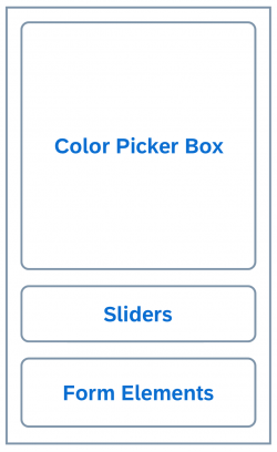 Schematic visualization of the color picker