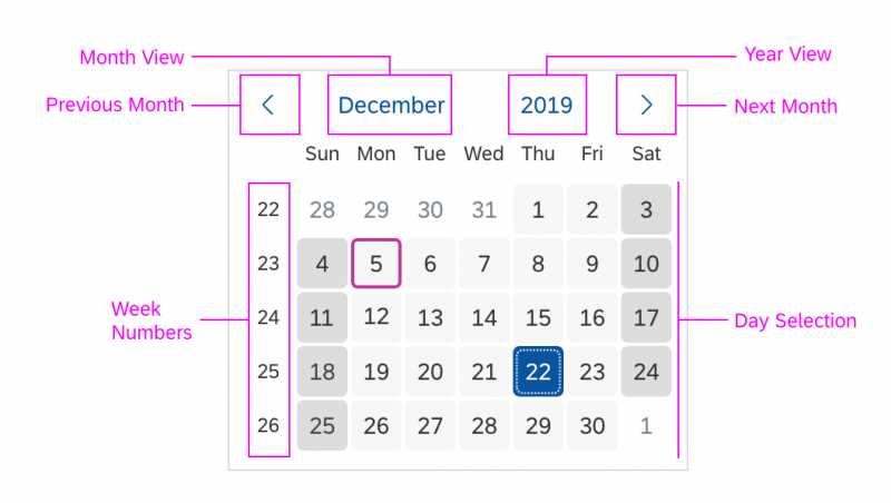 Clickable areas of the calendar