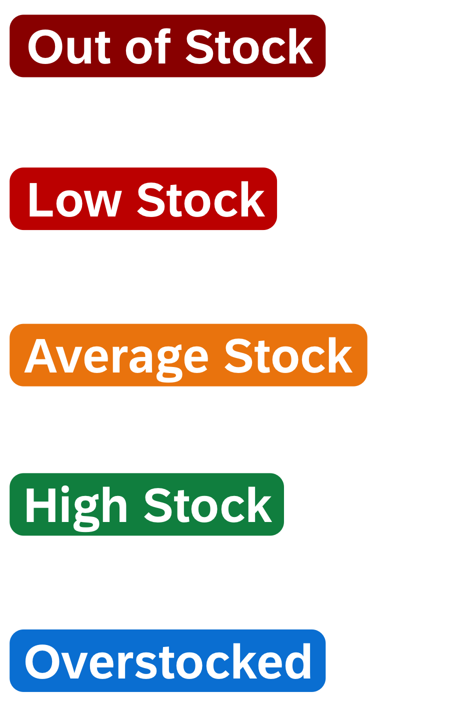 Object status with five industry-specific colors