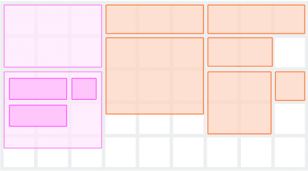 Flexible grid with a nested grid