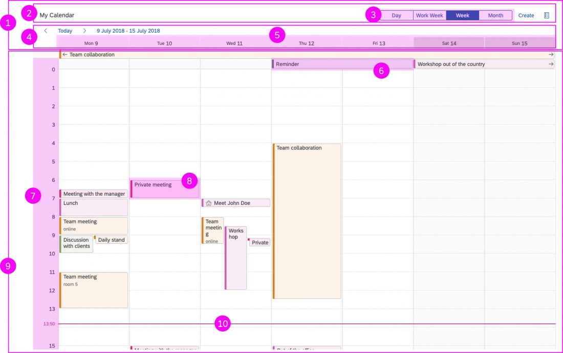 Components of the single planning calendar