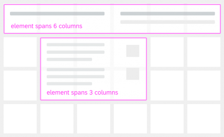 Flexible grid and example of column widths