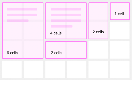 Example of responsiveness and size of columns