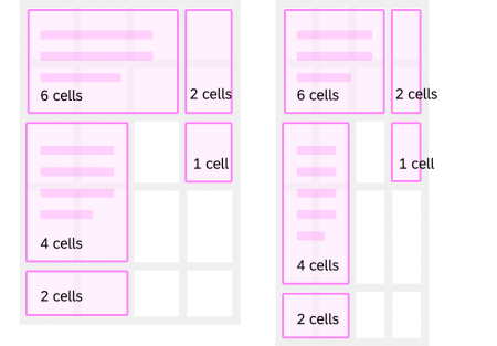 Example of responsiveness and resizing of columns