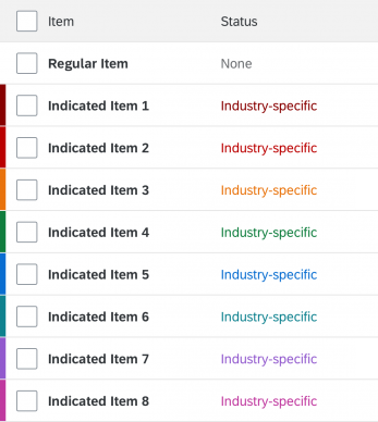 Highlighted items using industry-specific (indication) colors
