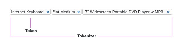 Tokens with a surrounding tokenizer 