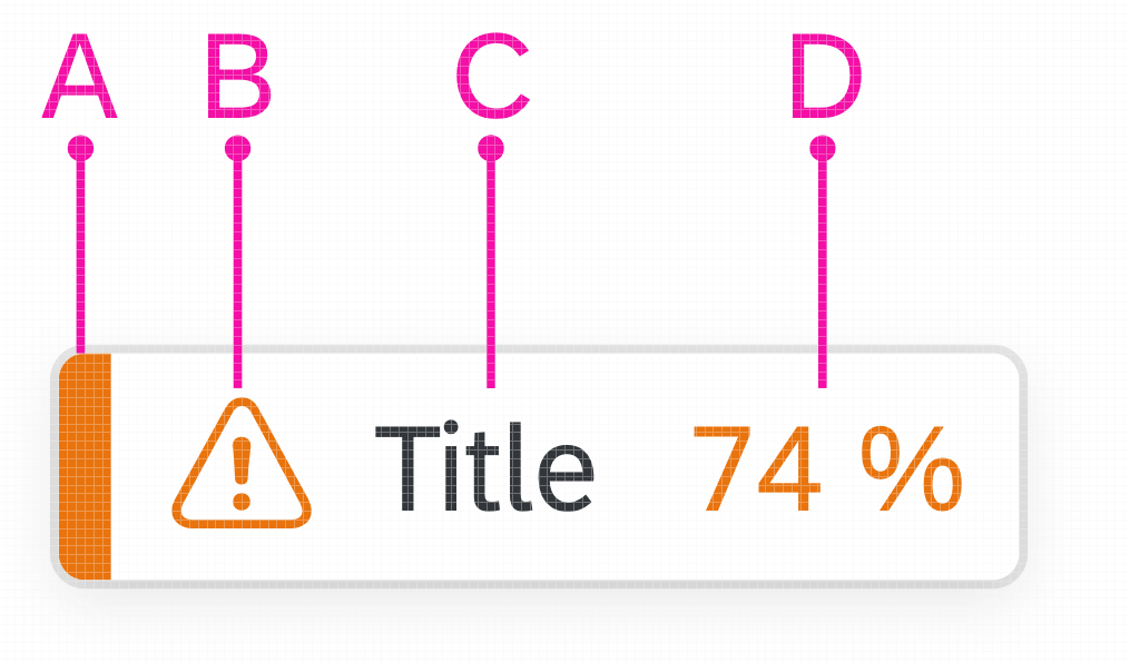 Structure of generic tag