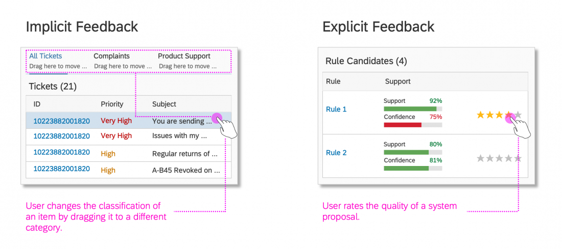 Implicit vs. explicit user feedback