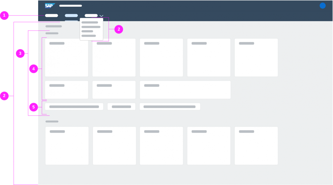 SAP Fiori launchpad spaces - Components - Overview