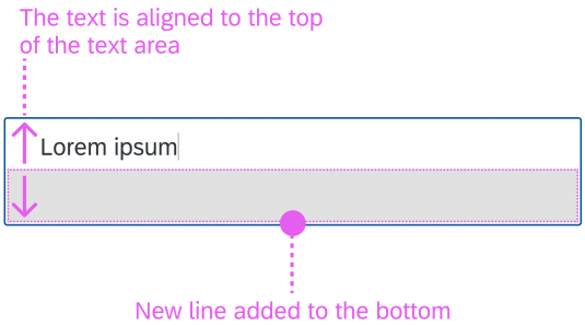 Growing text area: The text is aligned to the top of the text area. A new line is added to the bottom of the text area.