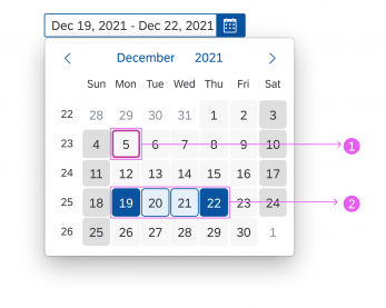 The dates December 19–22 are selected, and December 5 is shown as the current day
