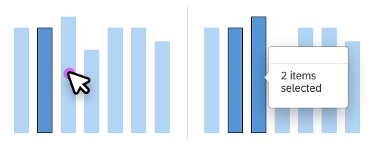 Popover in multiselection mode