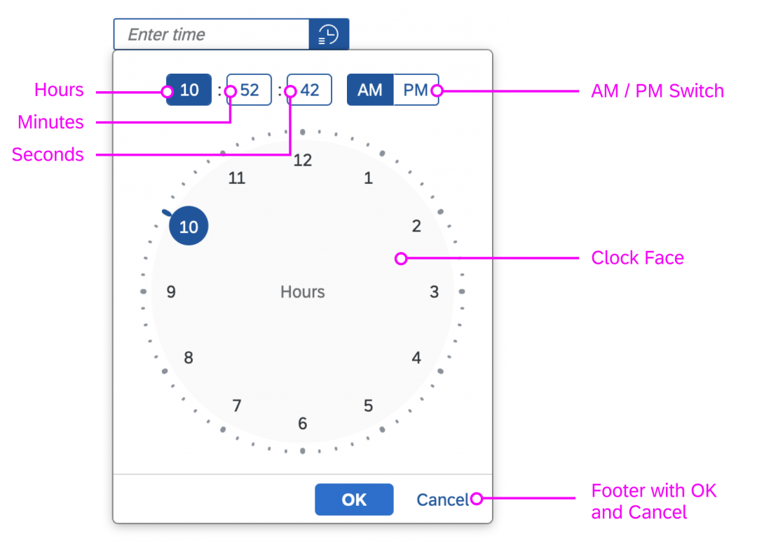 Components of the time picker popover