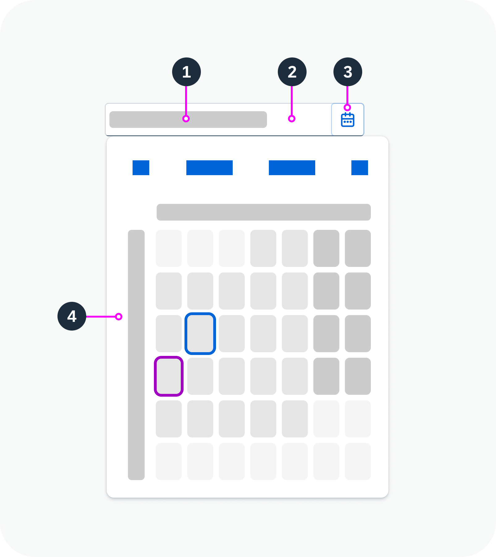 Anatomy of the date picker