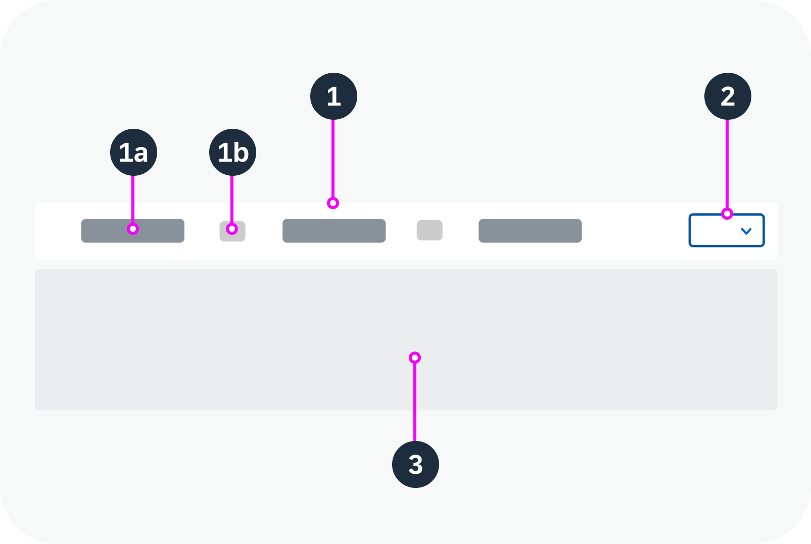 Anatomy of the tab bar