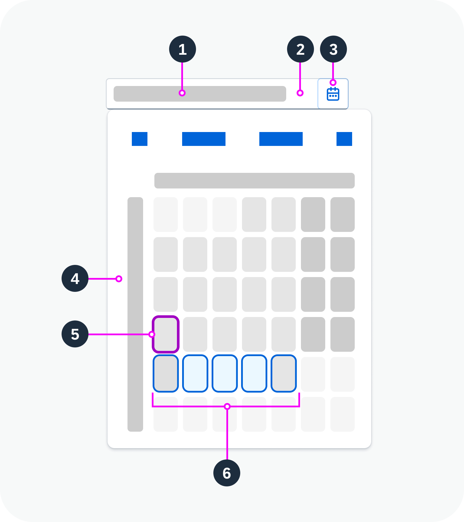 Anatomy of the date range picker