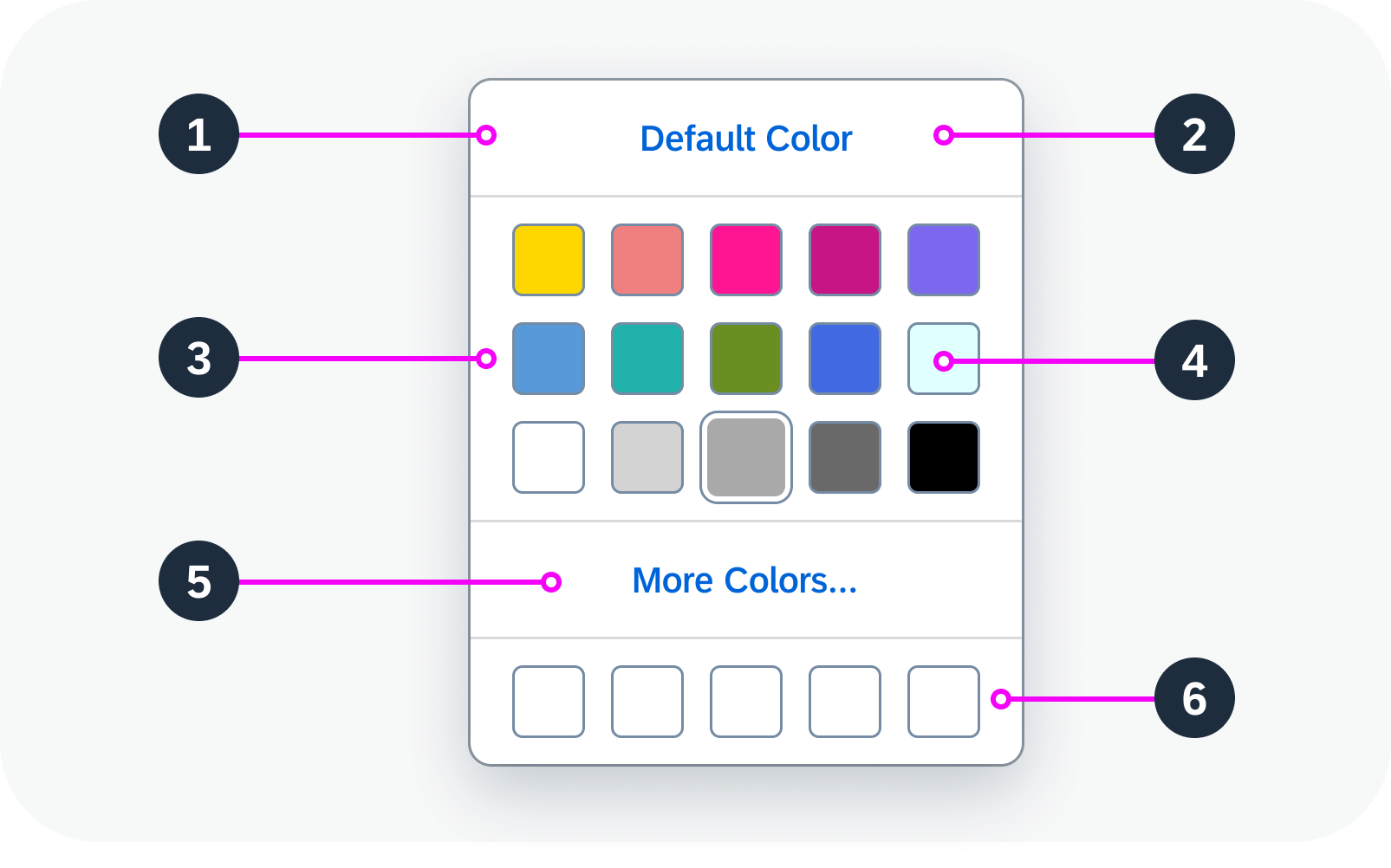 Anatomy of a color palette popover