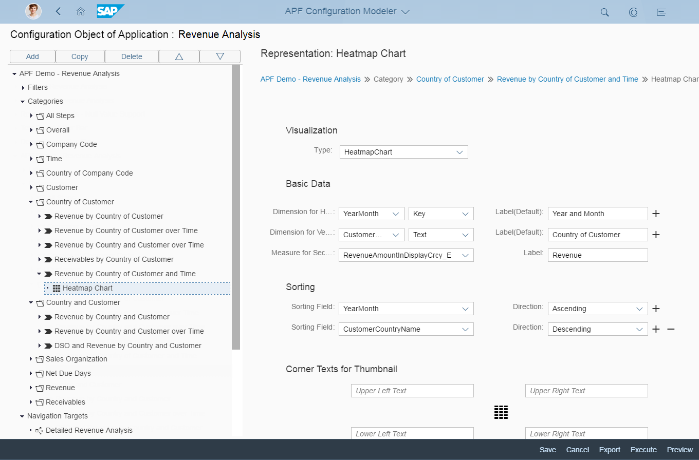 Configuration model. Настройка object Builder. SAP Fiori object status.